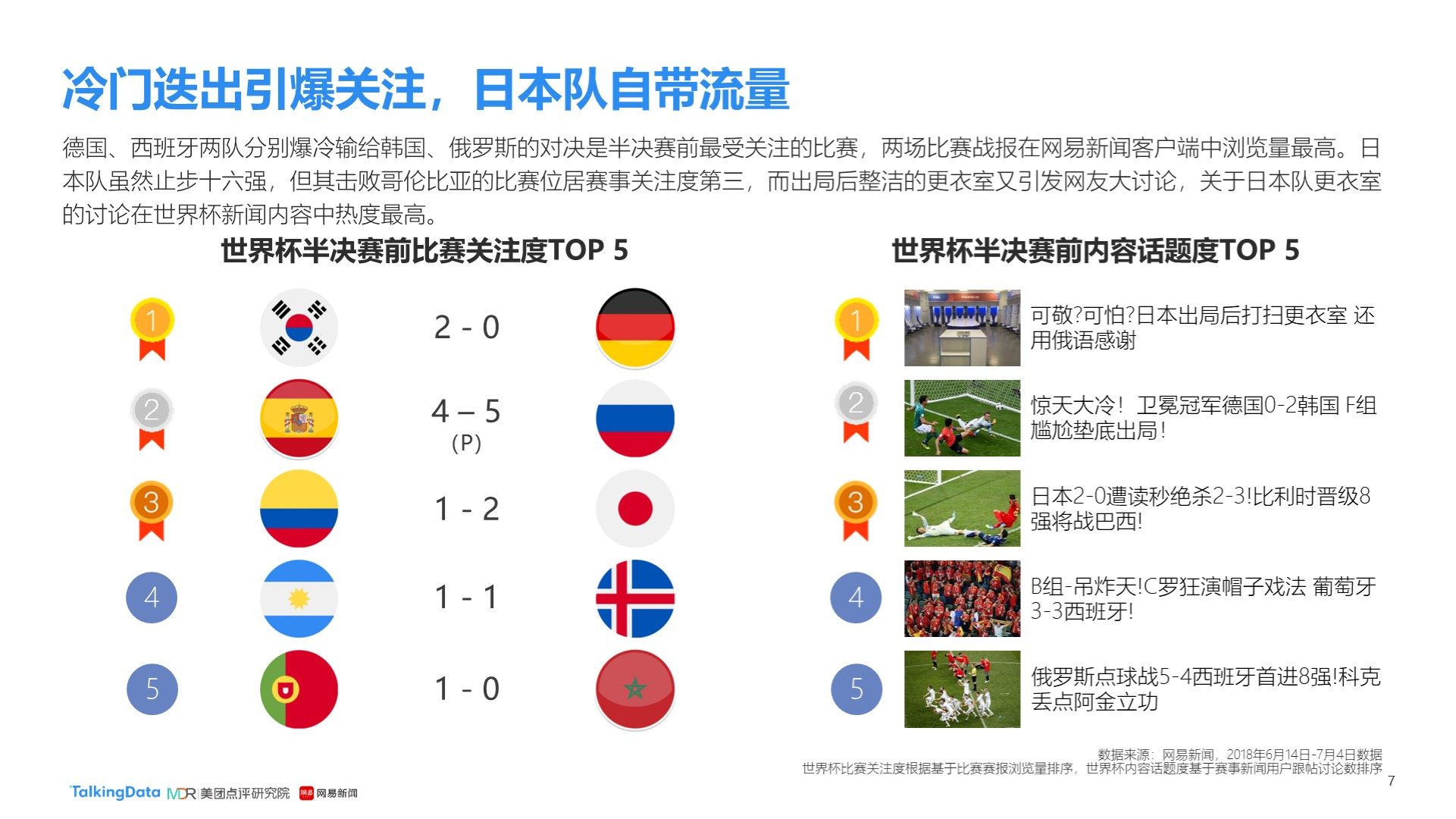 系密不