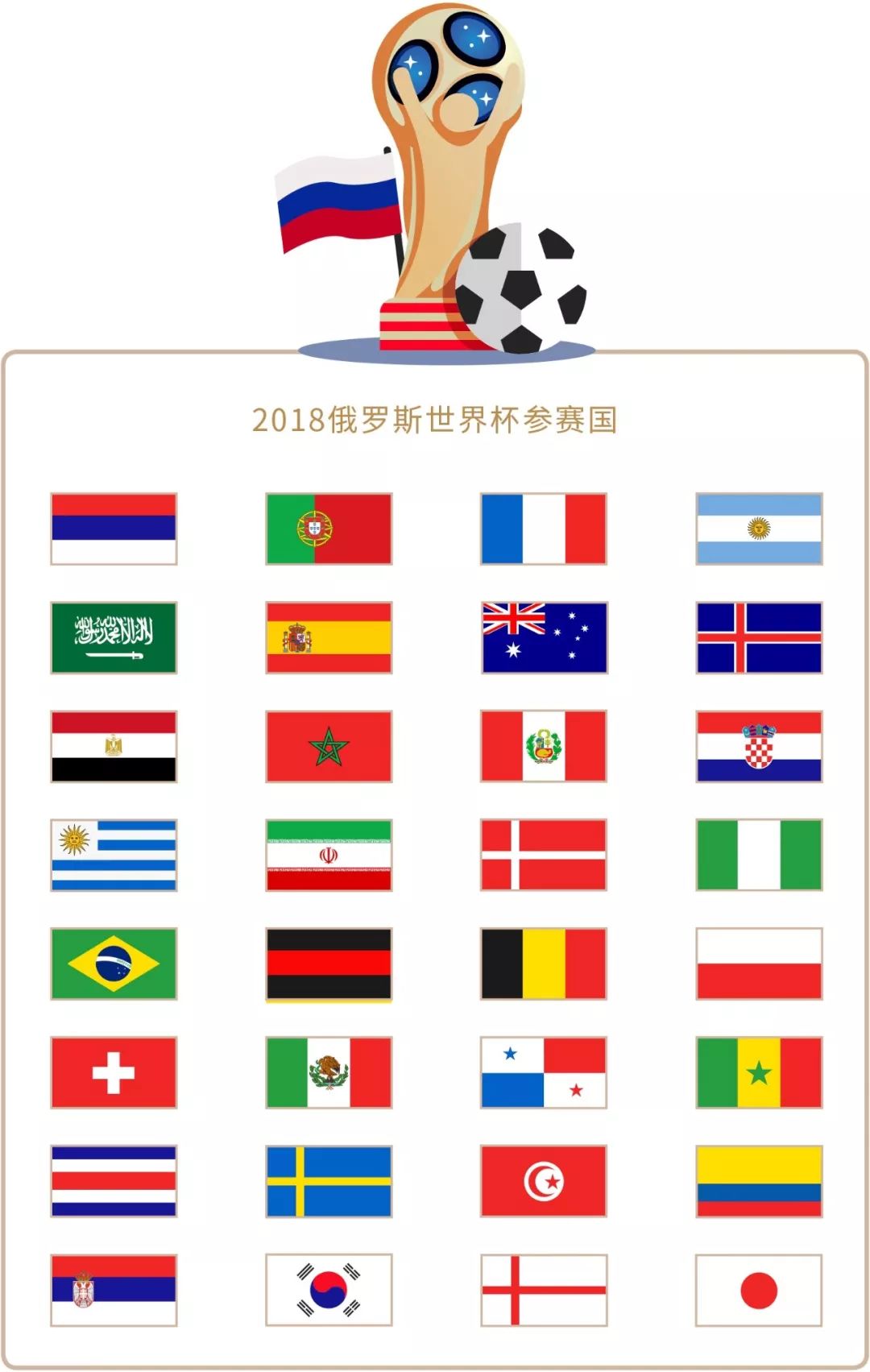 国际赛
